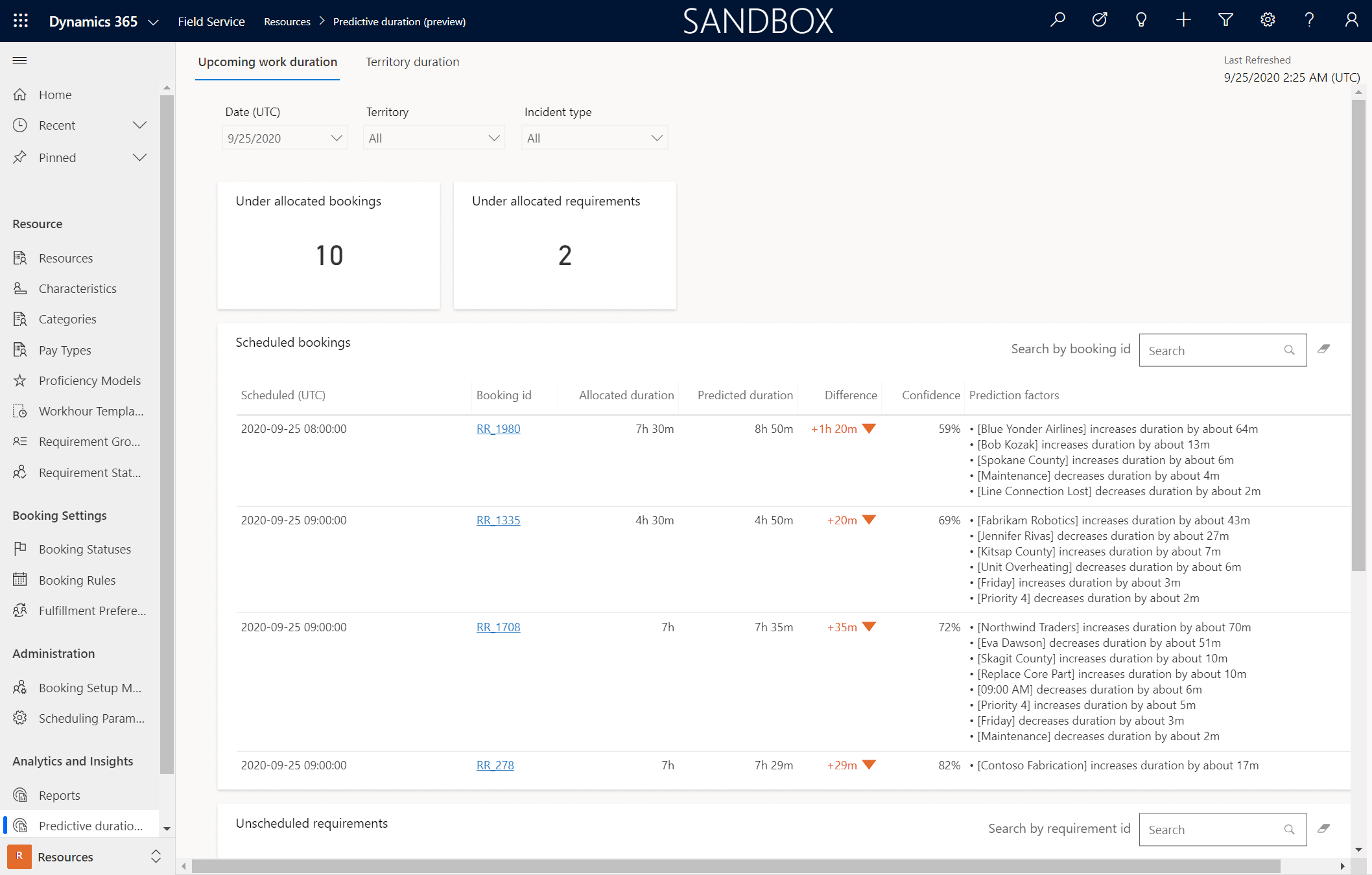 Dynamics 365 predictive work duration dashboard comparing allocated and predicted durations with prediction factors