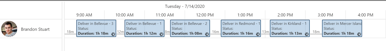 Schedule board showing AI adjusted travel times and durations between bookings
